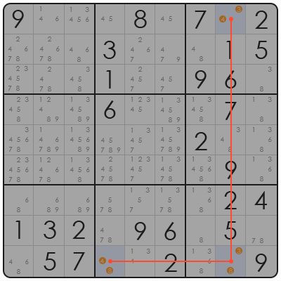 where did sudoku originate